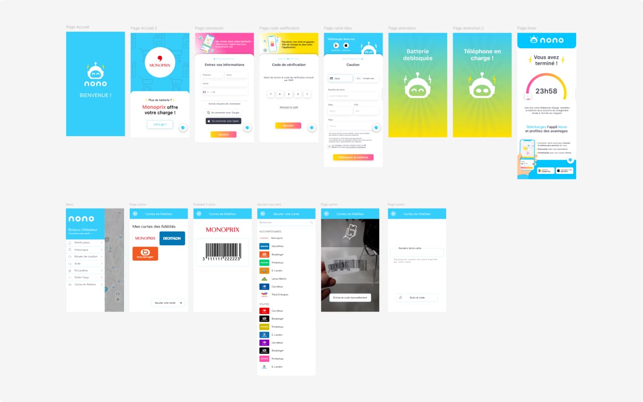 nono UX research Elia Saltarello Portfolio