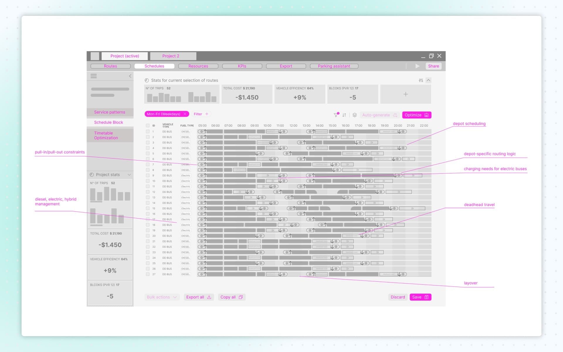 Low-fidelity wirefames of schedule block