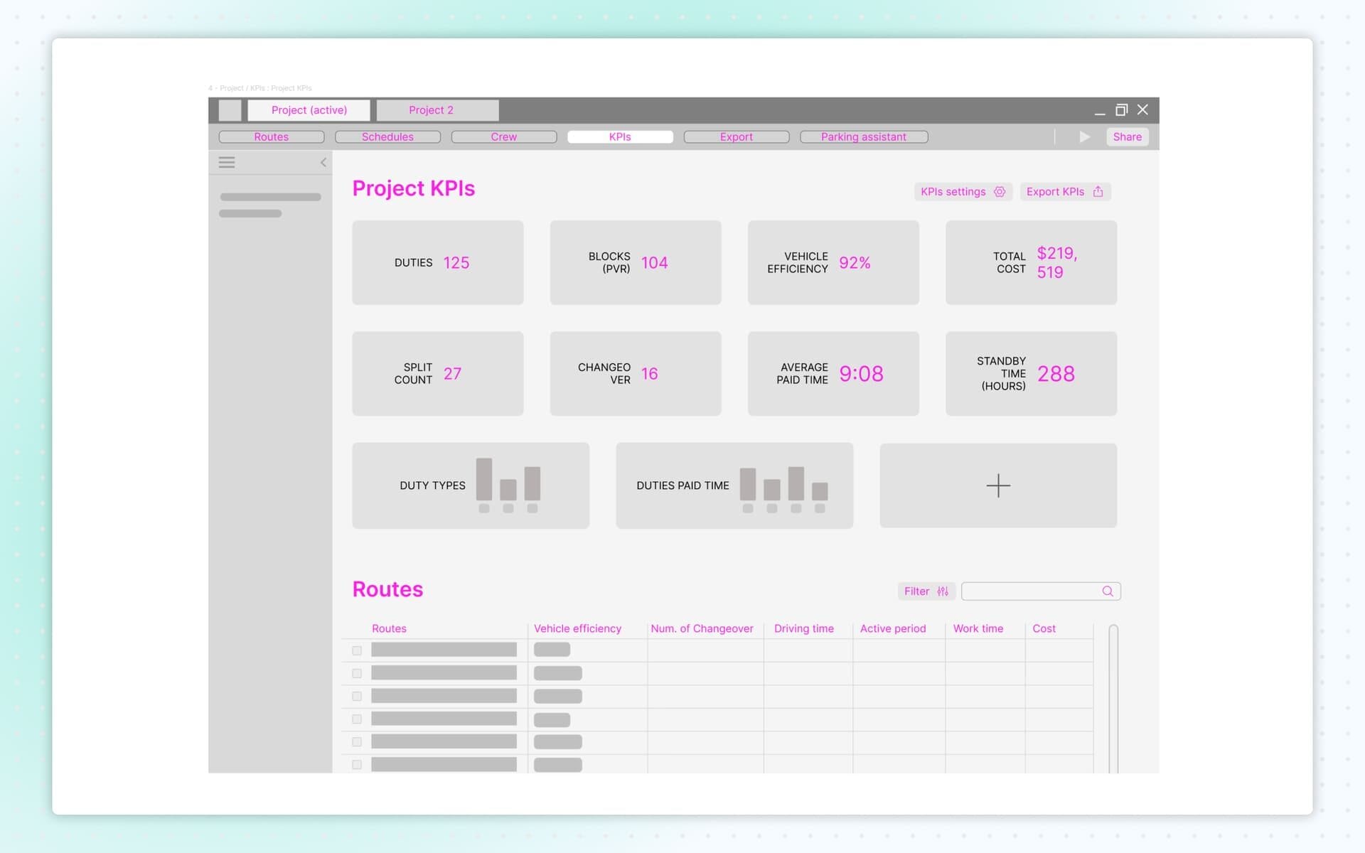 Low-fidelity wirefames KPIs