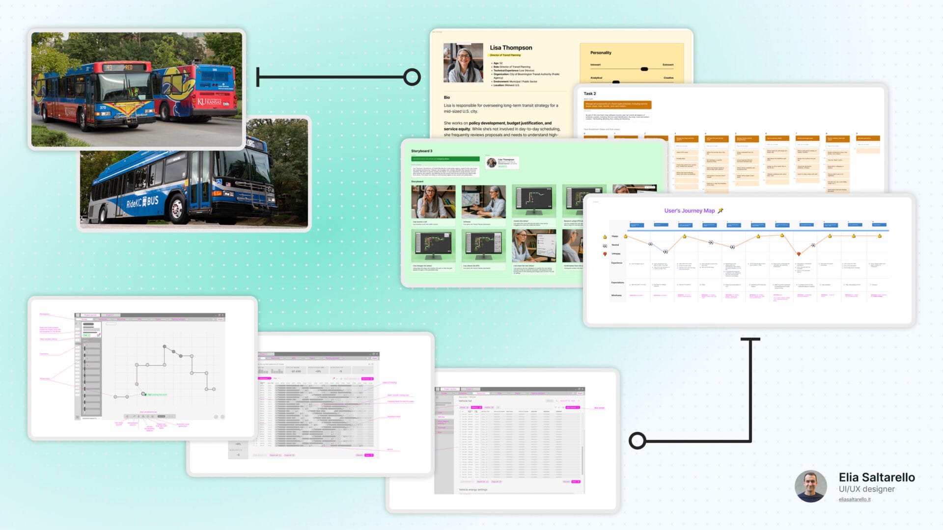 UX research to UX analysis to Low-fi wireframing by Elia Saltarello Portfolio